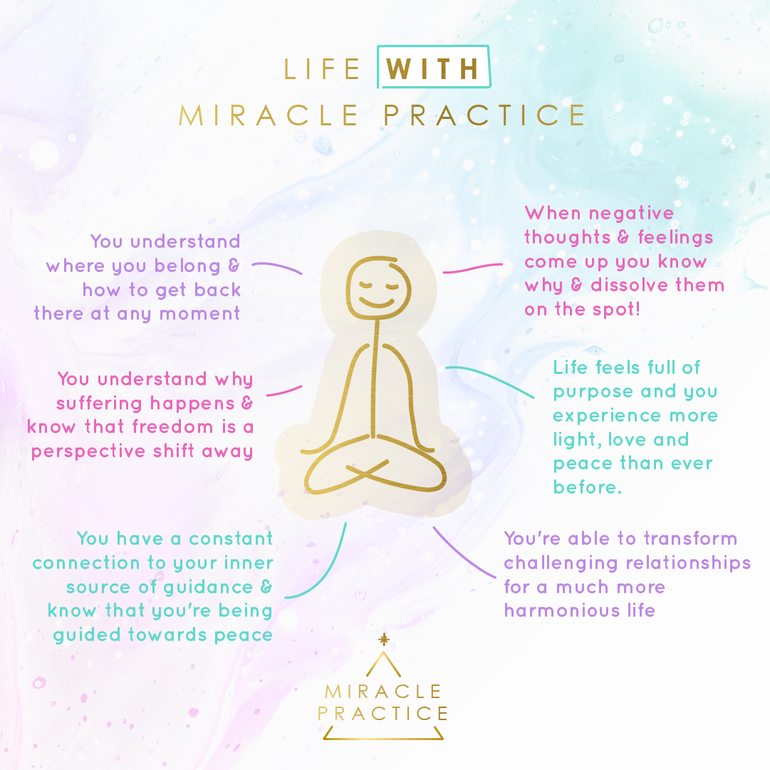 Life With Miracle Practice